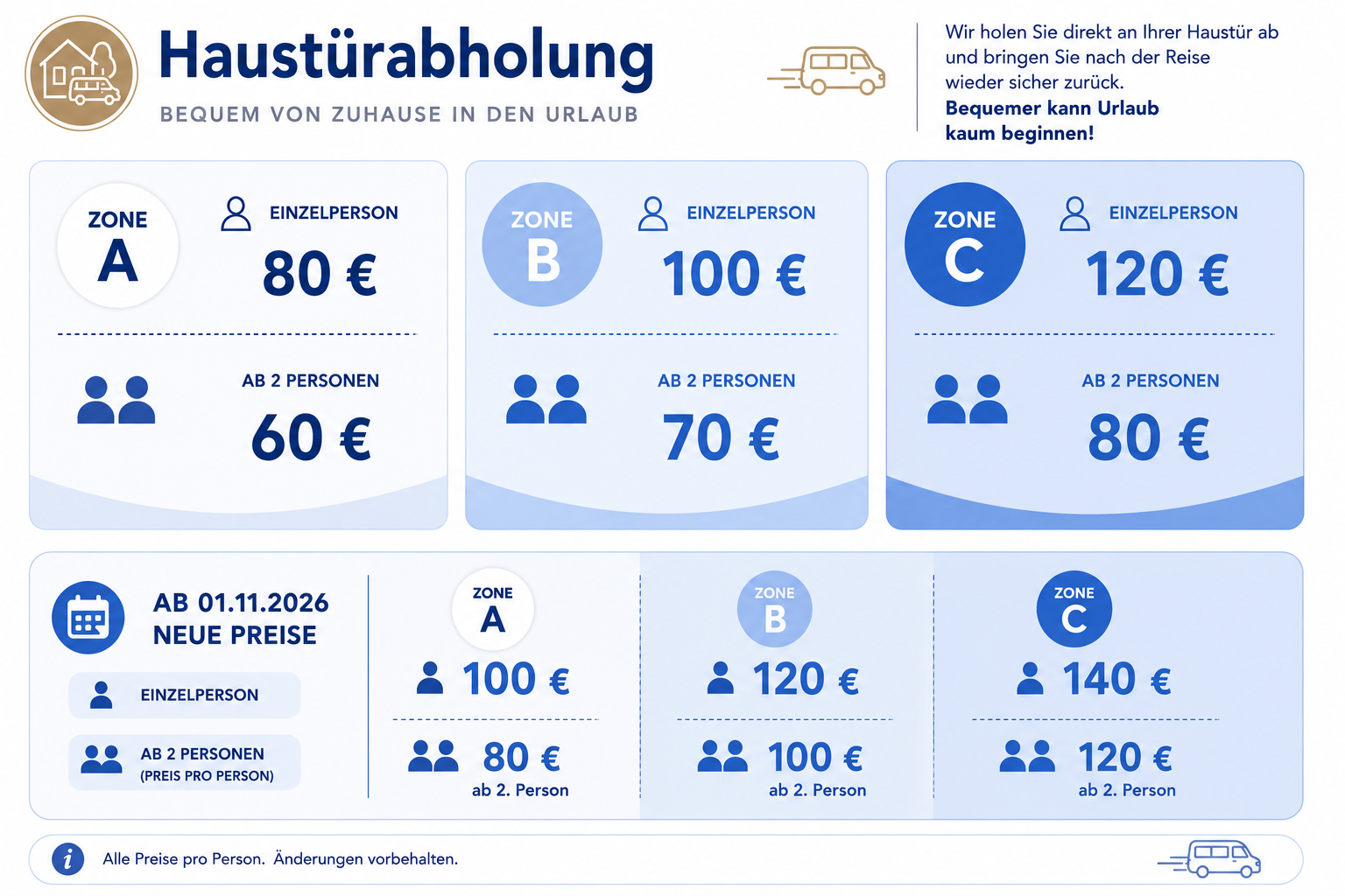 Preise Haustürabholung