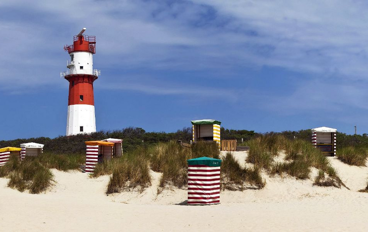 Panorama am Strand