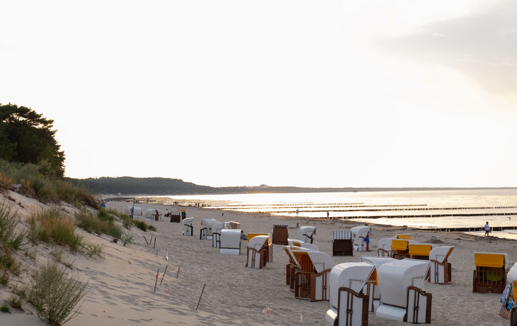 Strand von Zempin